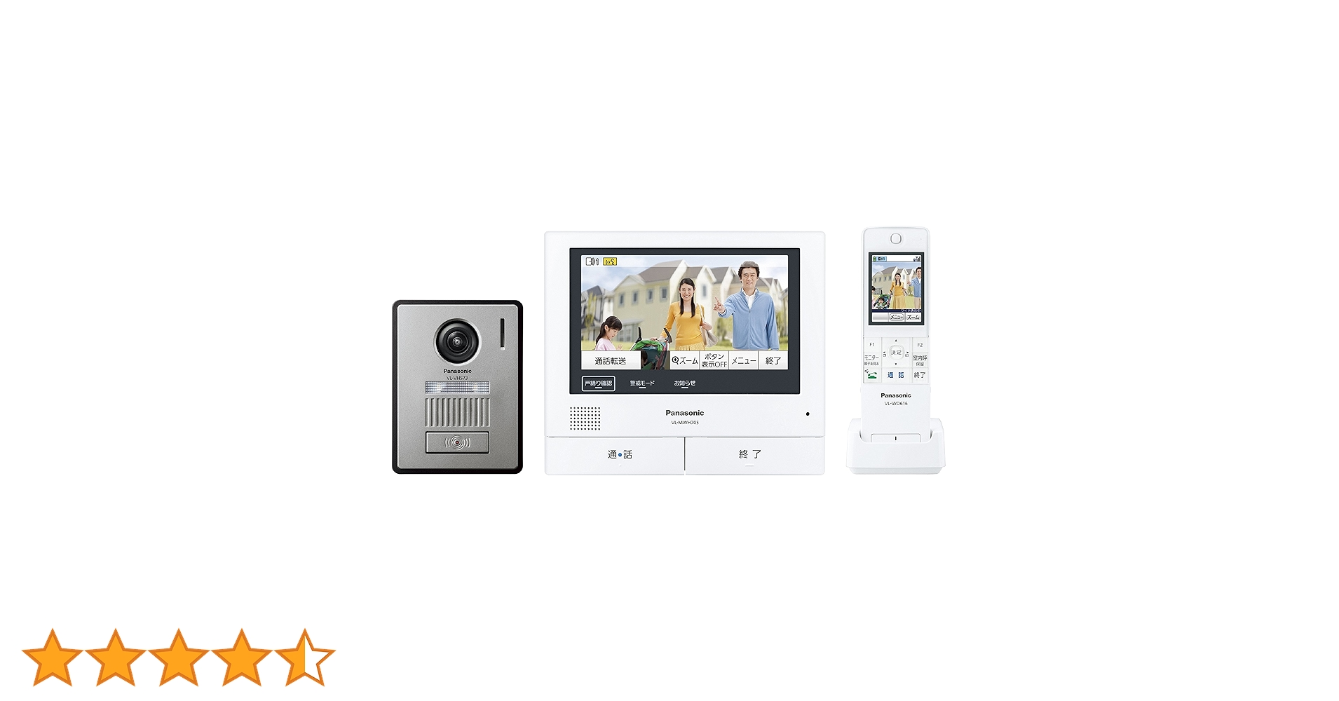 Amazon.co.jp: パナソニック(Panasonic) ワイヤレスモニター付テレビ